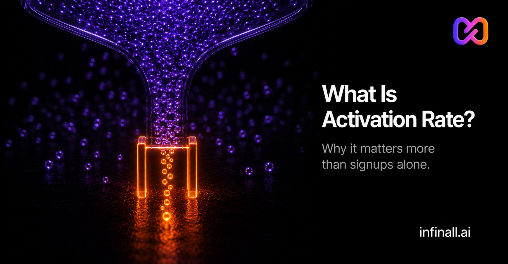 What Is Activation Rate and Why It Matters More Than Signups