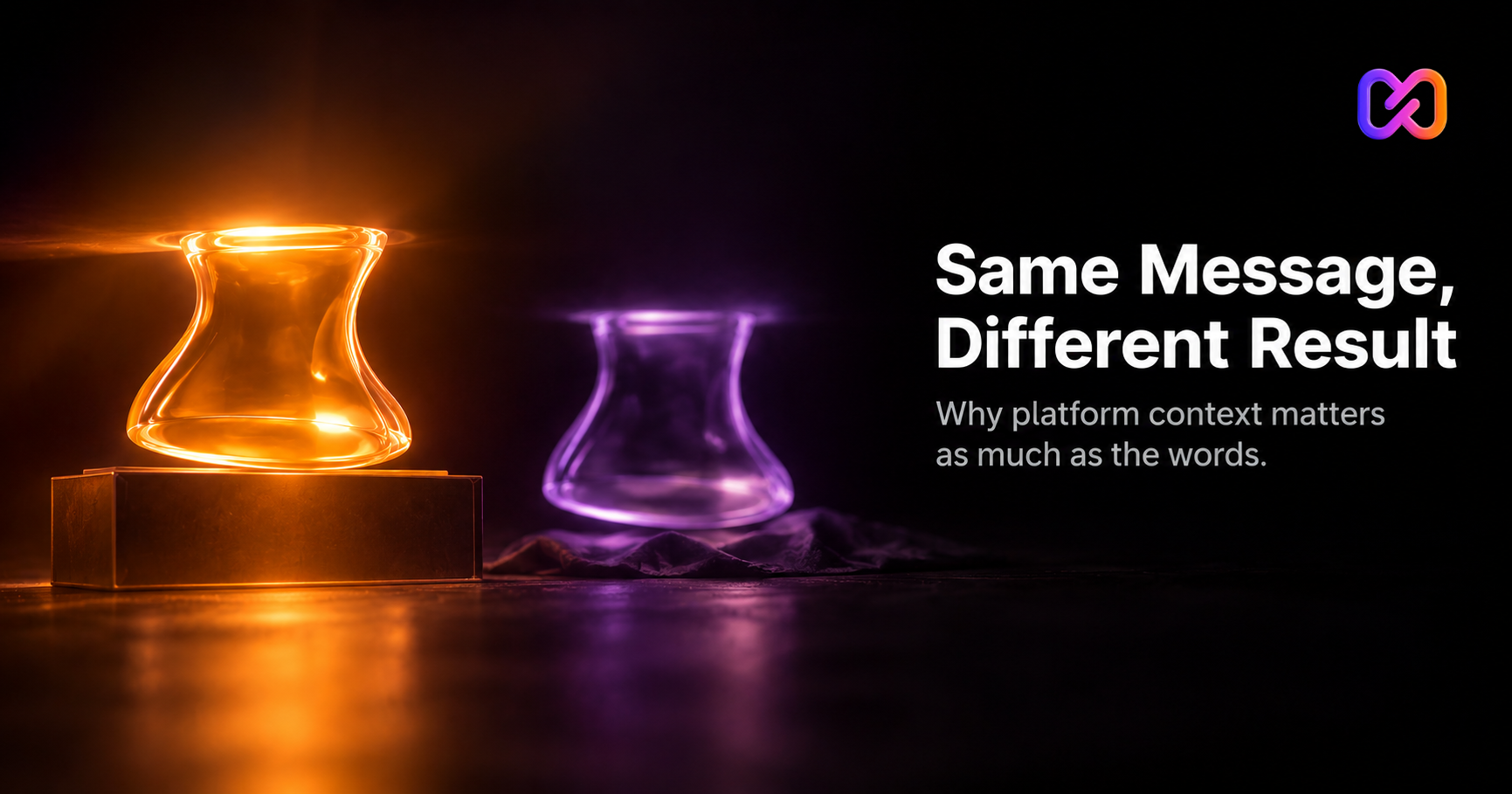 Why the Same Message Performs Worse on a Different Platform
