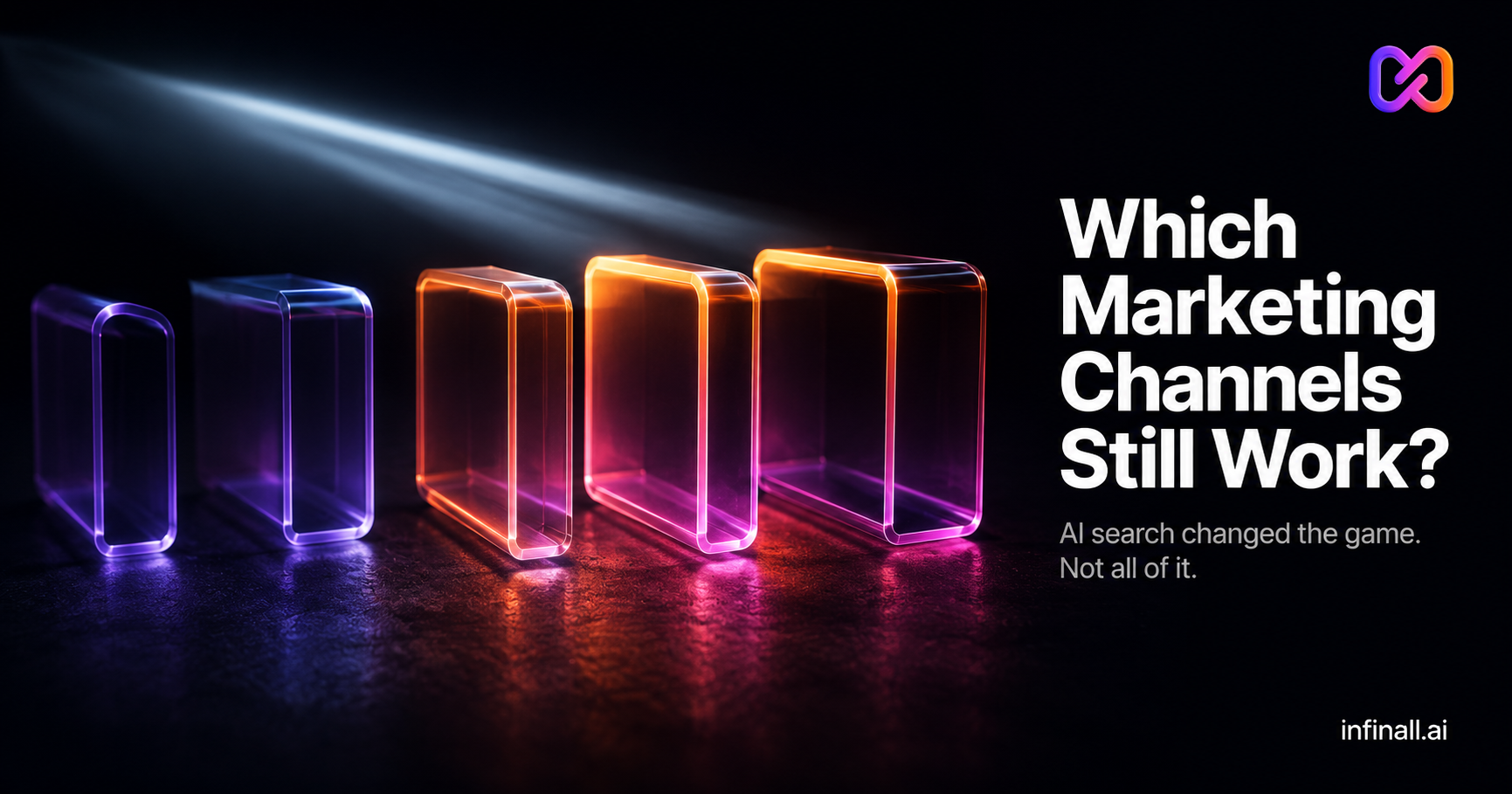 Which Marketing Channels Still Work After AI Search?