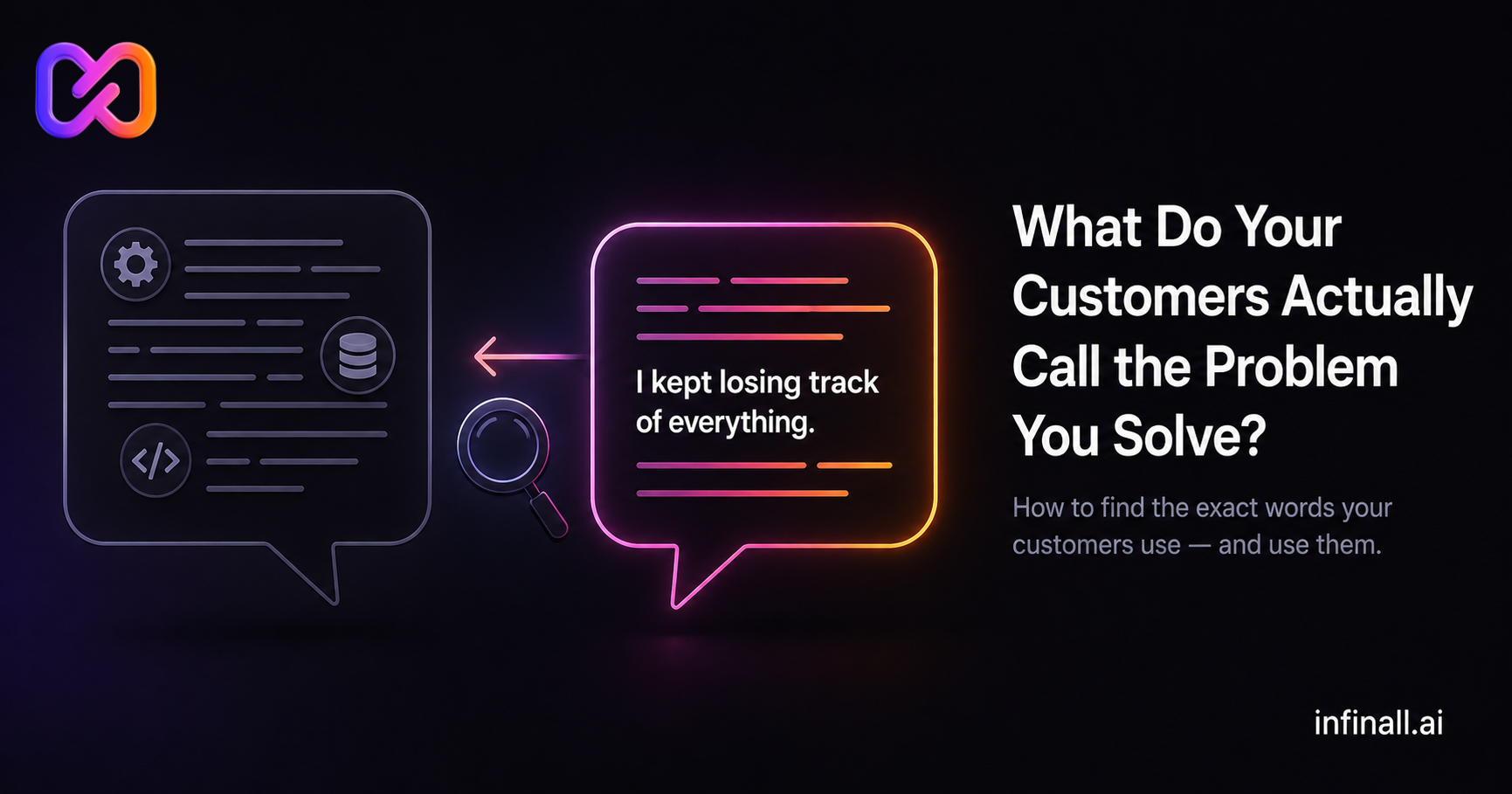 What Do Customers Actually Call the Problem You Solve?