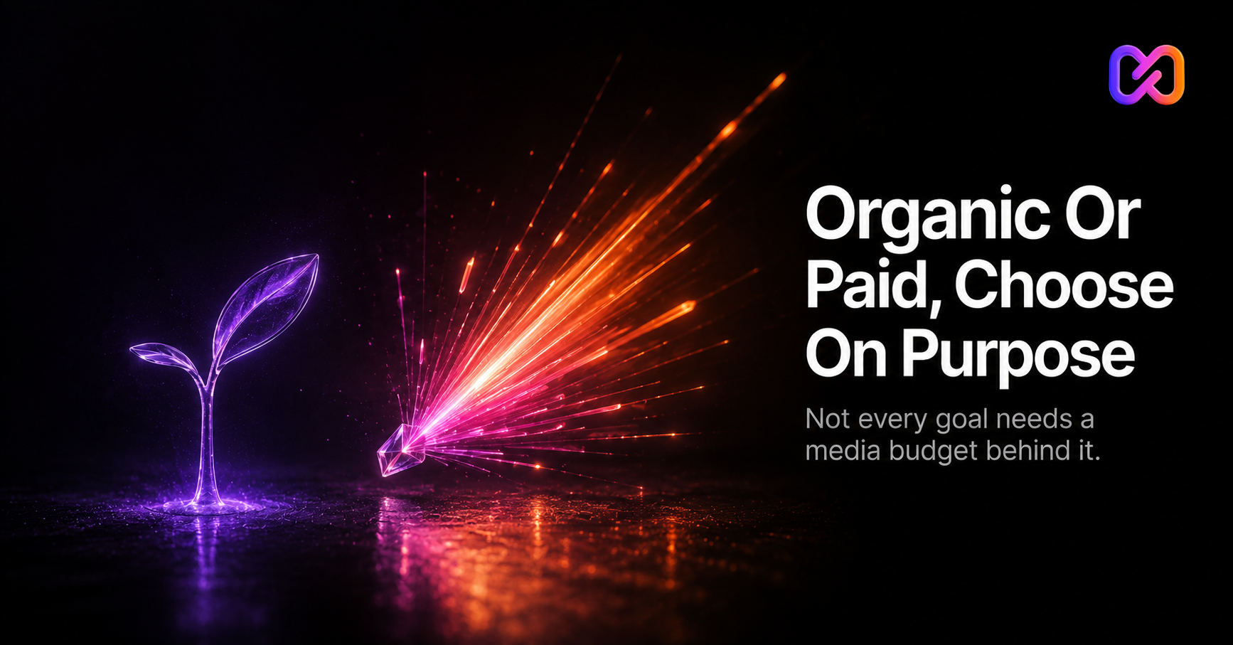 When to Run Organic Social Instead of Paid Ads
