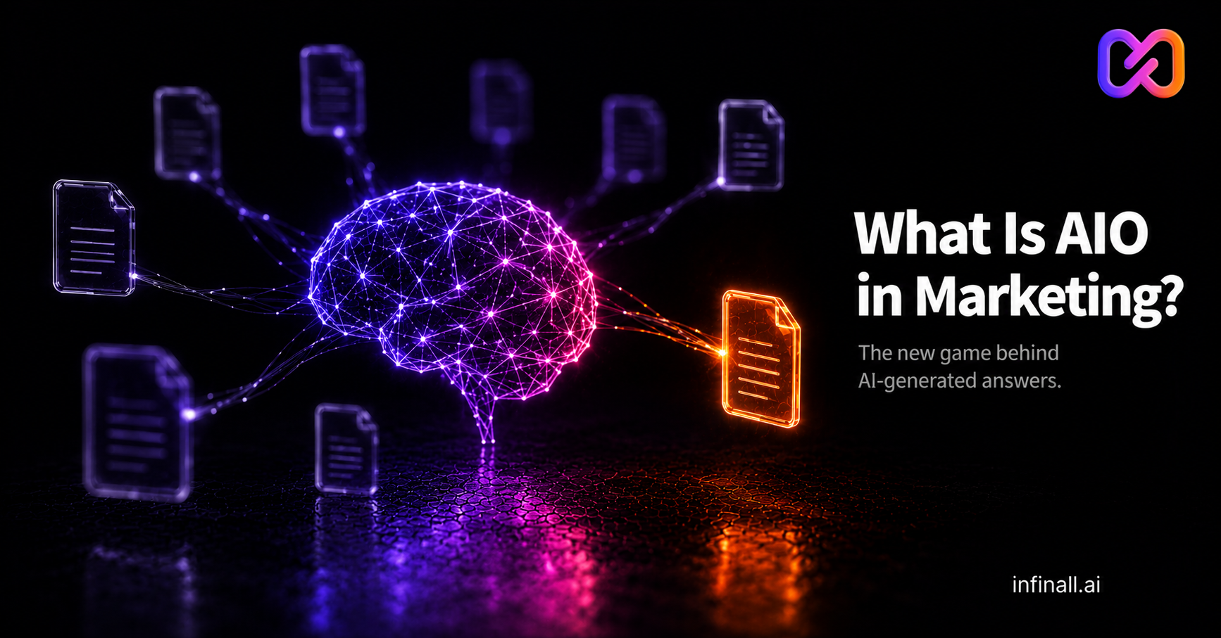 What Is AIO in Marketing and Why Should SaaS Founders Care?