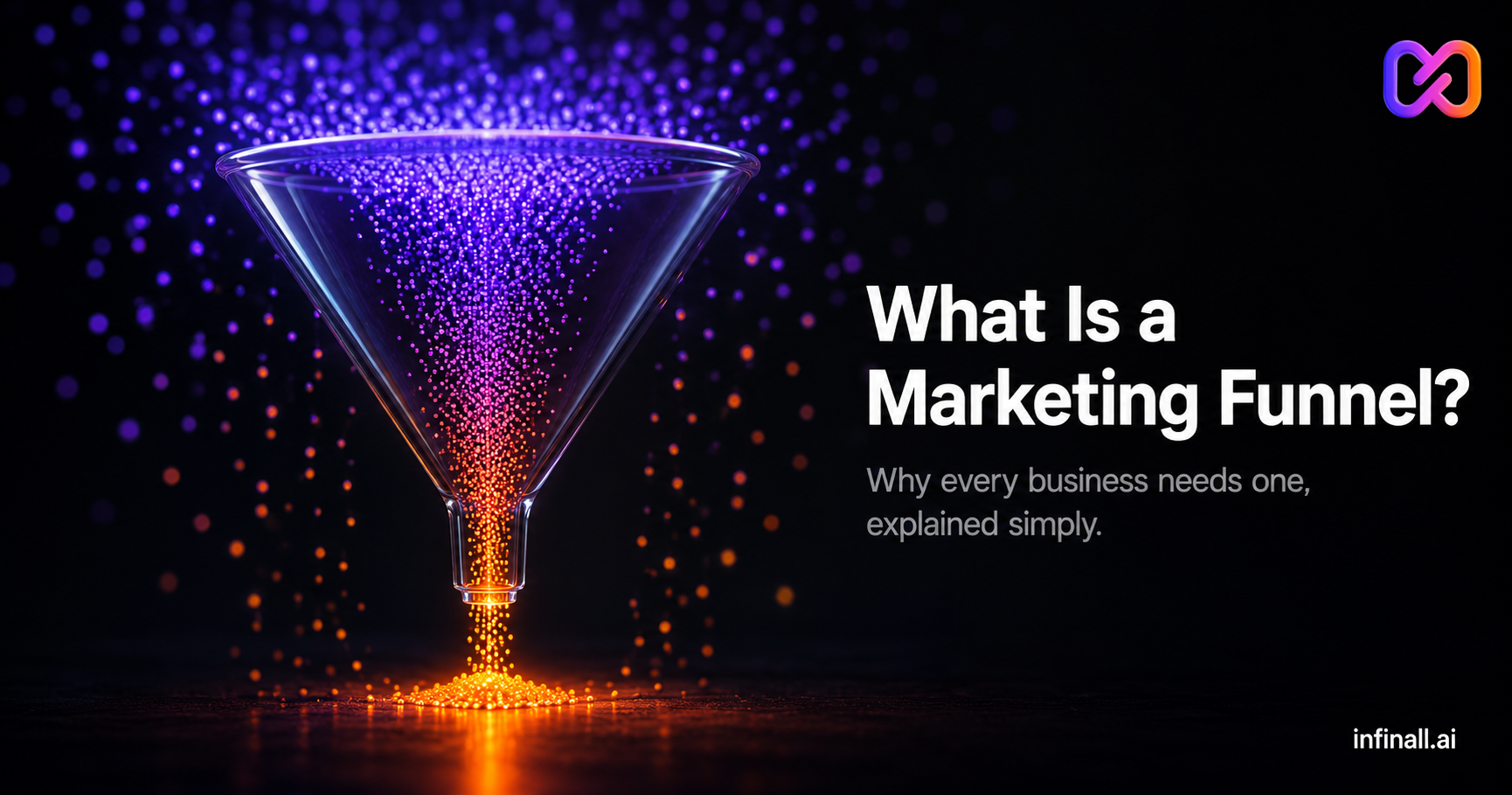What Is a Marketing Funnel and Why Does Every Business Need One?