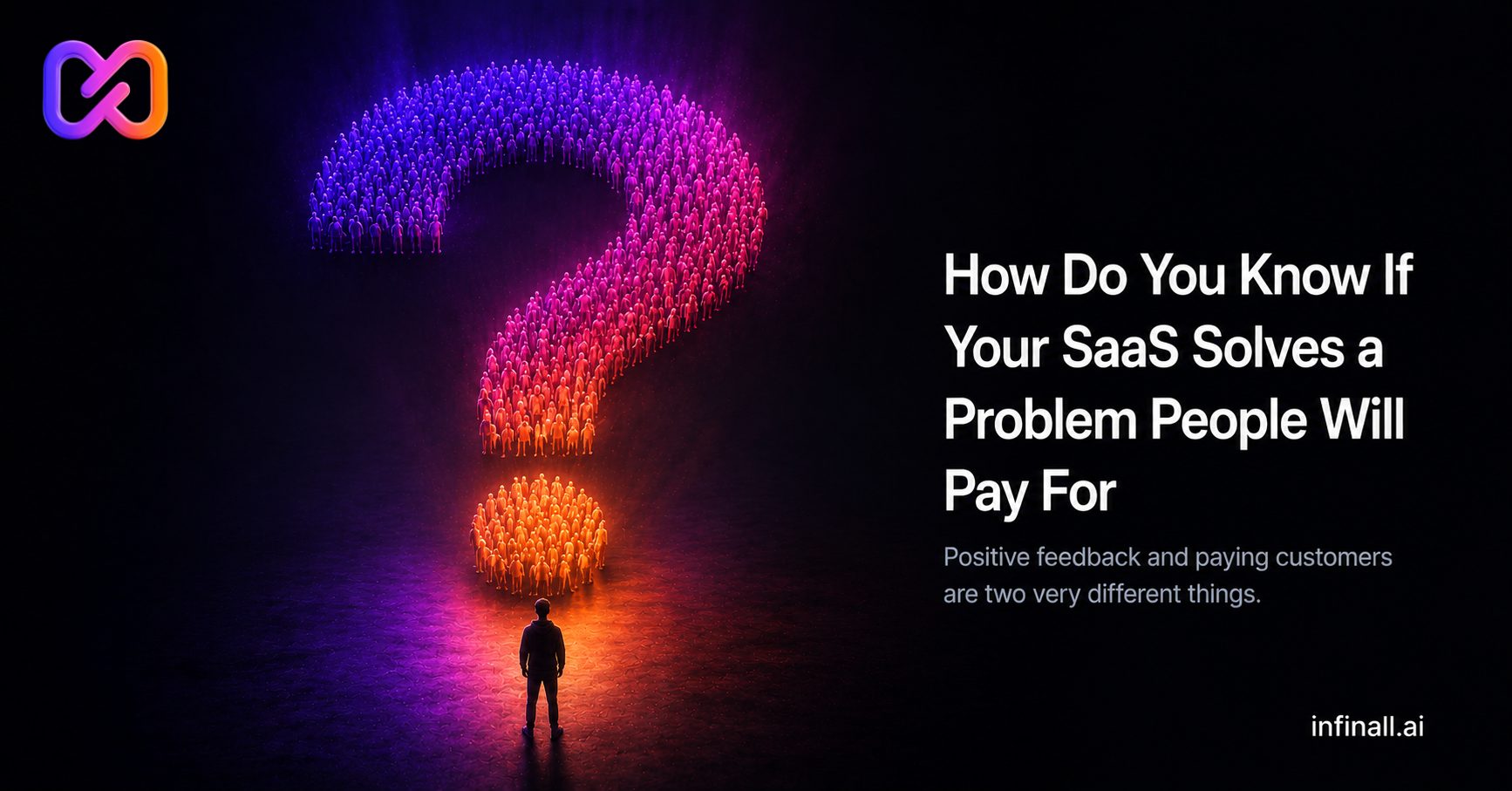 How Do You Know If Your SaaS Solves a Problem People Will Pay For