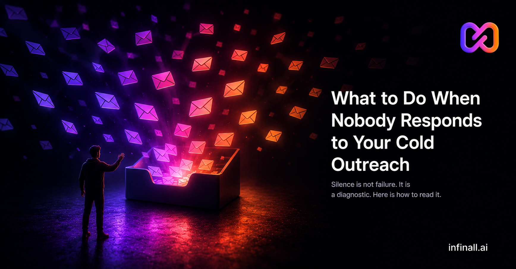 What to Do When Nobody Responds to Your Cold Outreach