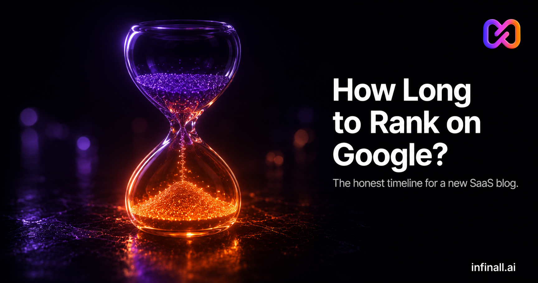 How Long Does It Take for a New SaaS Blog to Rank on Google?