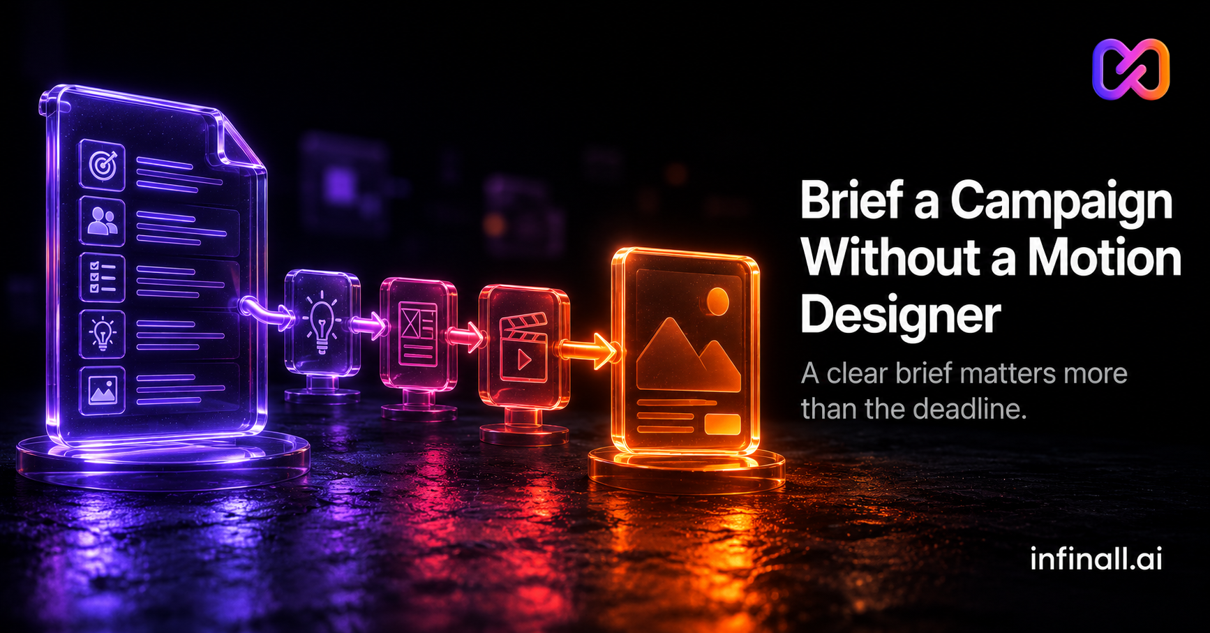 How to Brief a Campaign When You Don't Have a Motion Designer