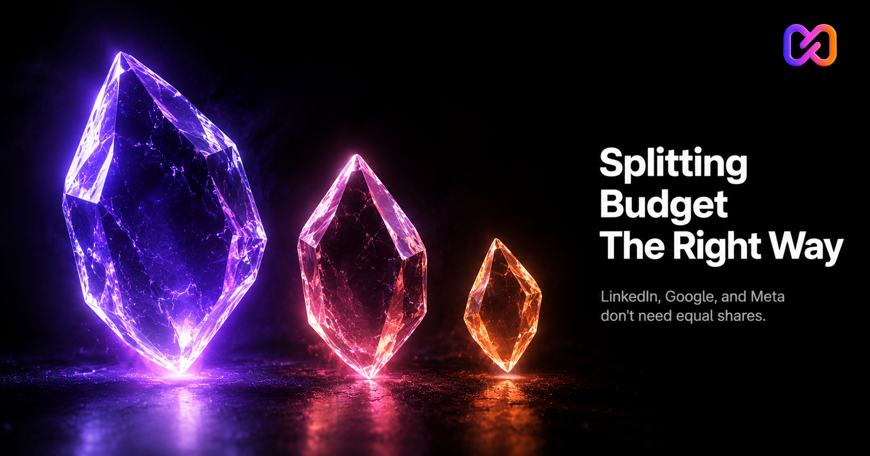 How B2B SaaS Teams Should Split Ad Budget Across Channels