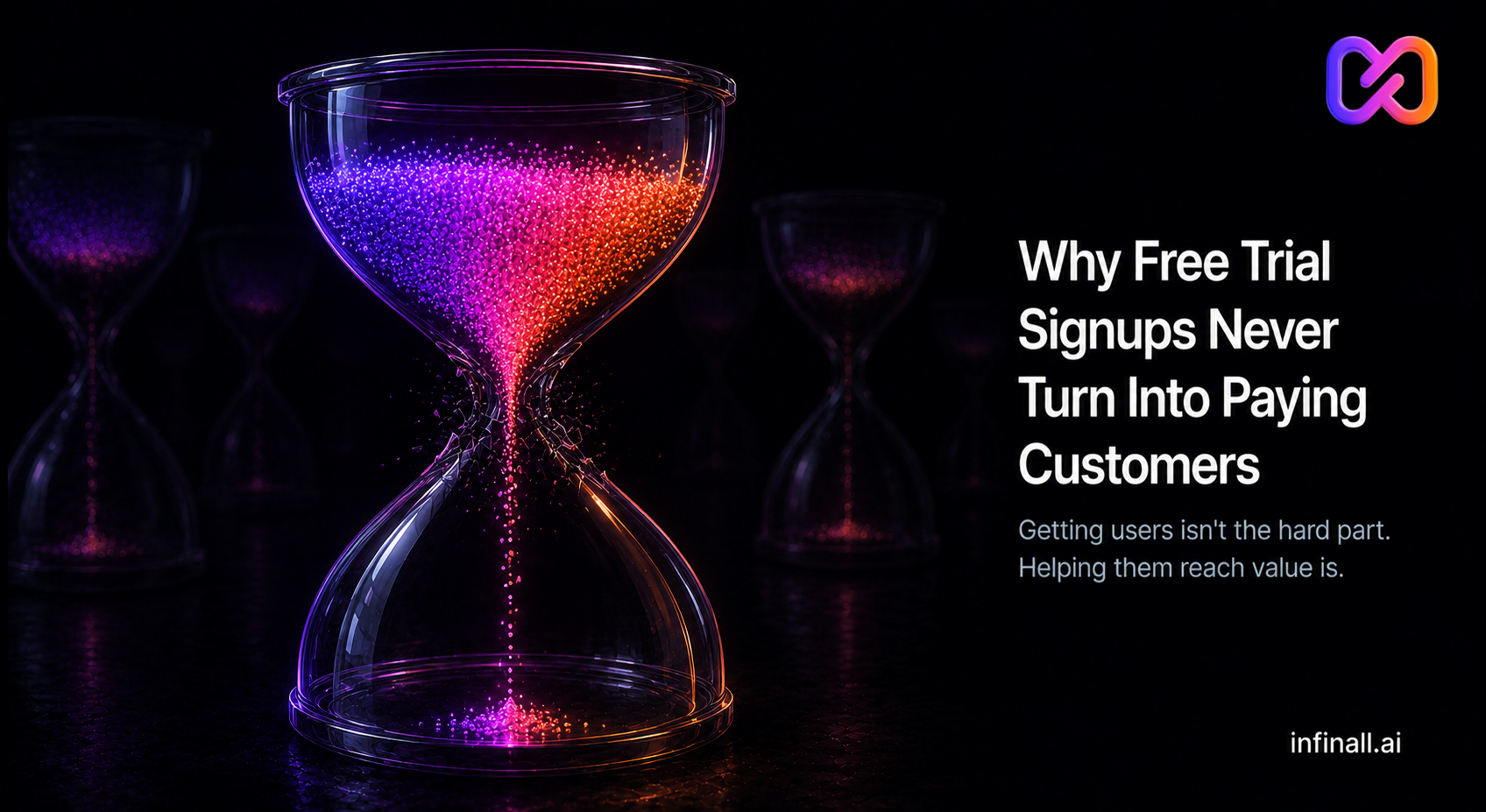 Why Free Trial Signups Never Turn Into Paying Customers