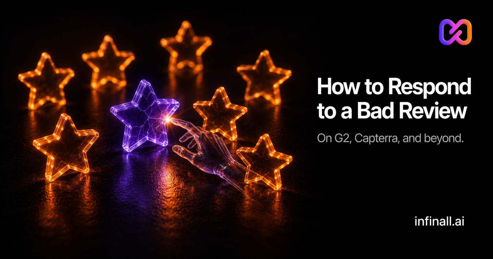 How to Respond to a Negative Review on G2 or Capterra