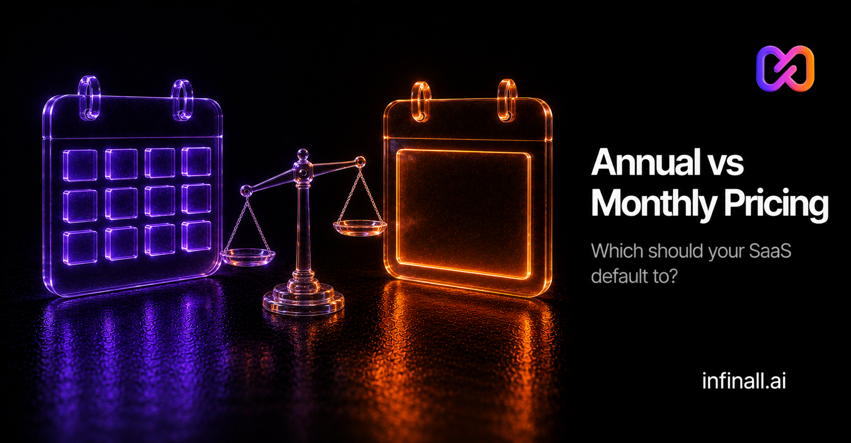Annual vs Monthly Pricing: Which Should Your SaaS Default To?