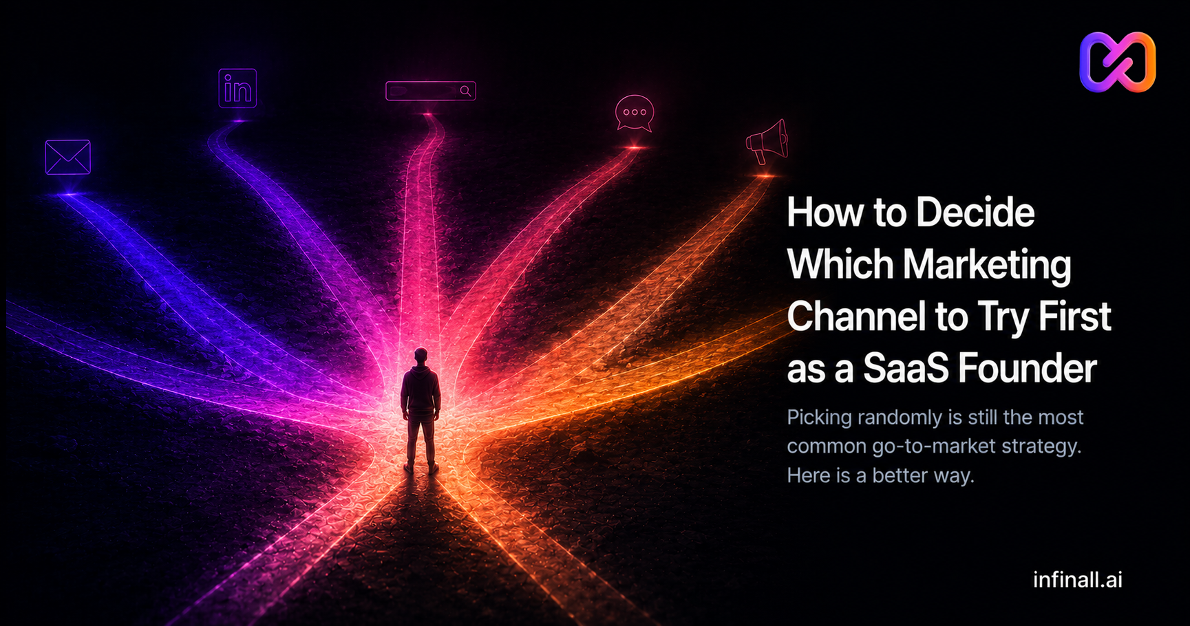 How to Decide Which Marketing Channel to Try First as a SaaS Founder