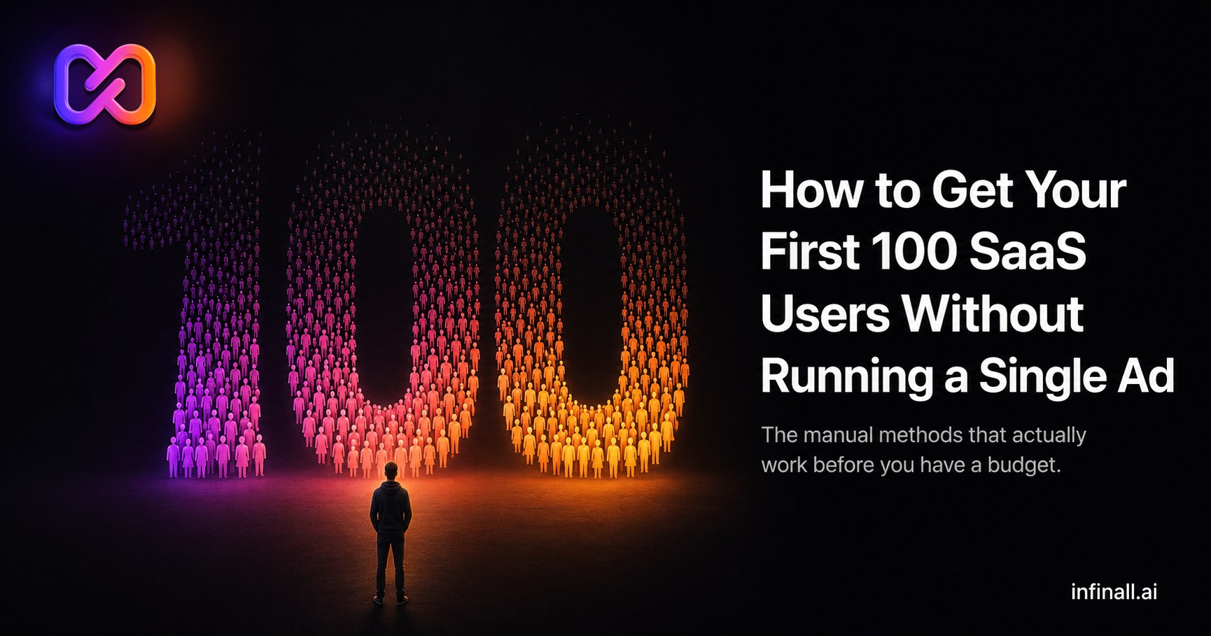 How Do I Get My First 100 SaaS Users Without Running a Single Ad