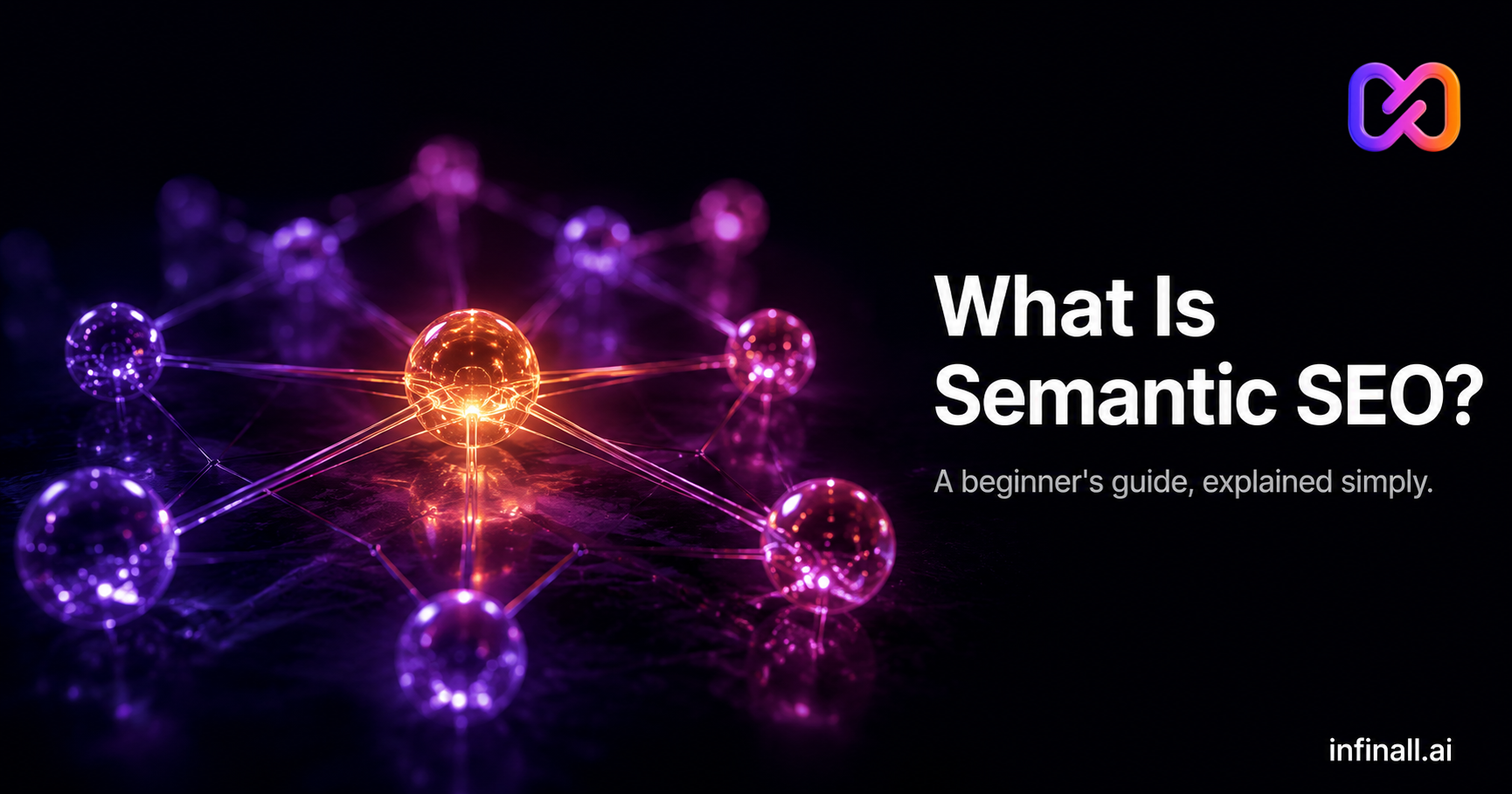 What Is Semantic SEO? A Beginner's Guide