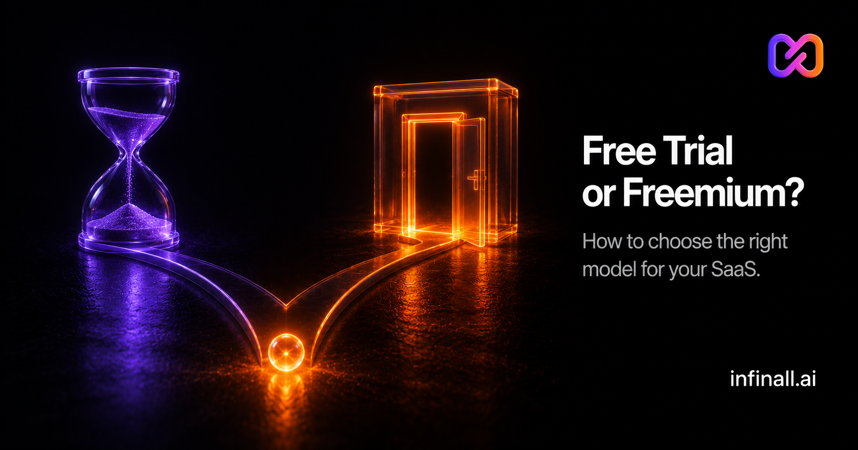 Should Your SaaS Offer a Free Trial or Freemium?